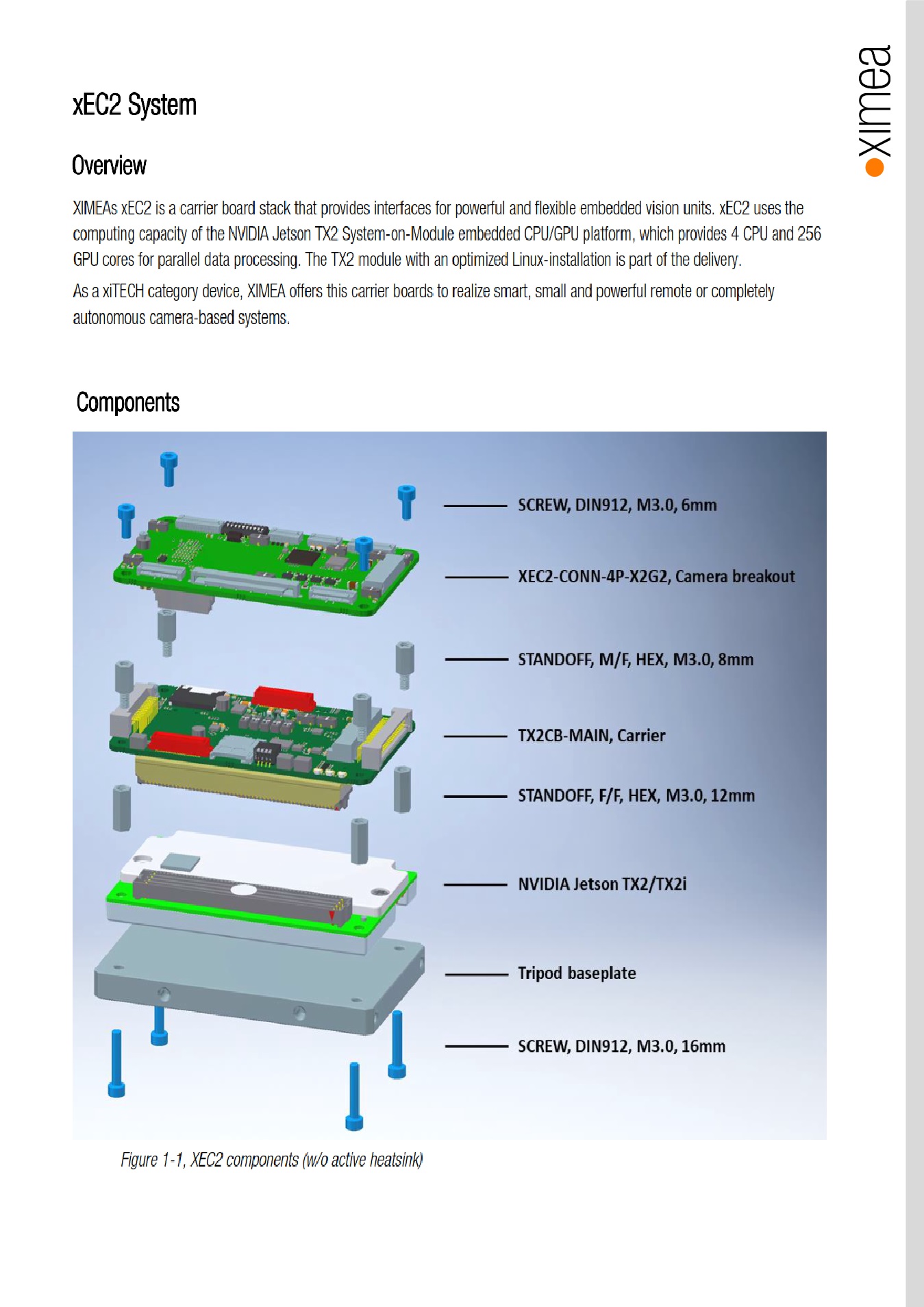 carrier board xec2 manual nvidia jetson datasheet tx2